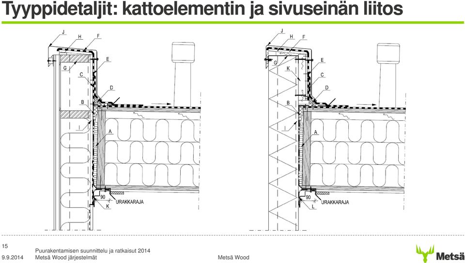 ja sivuseinän