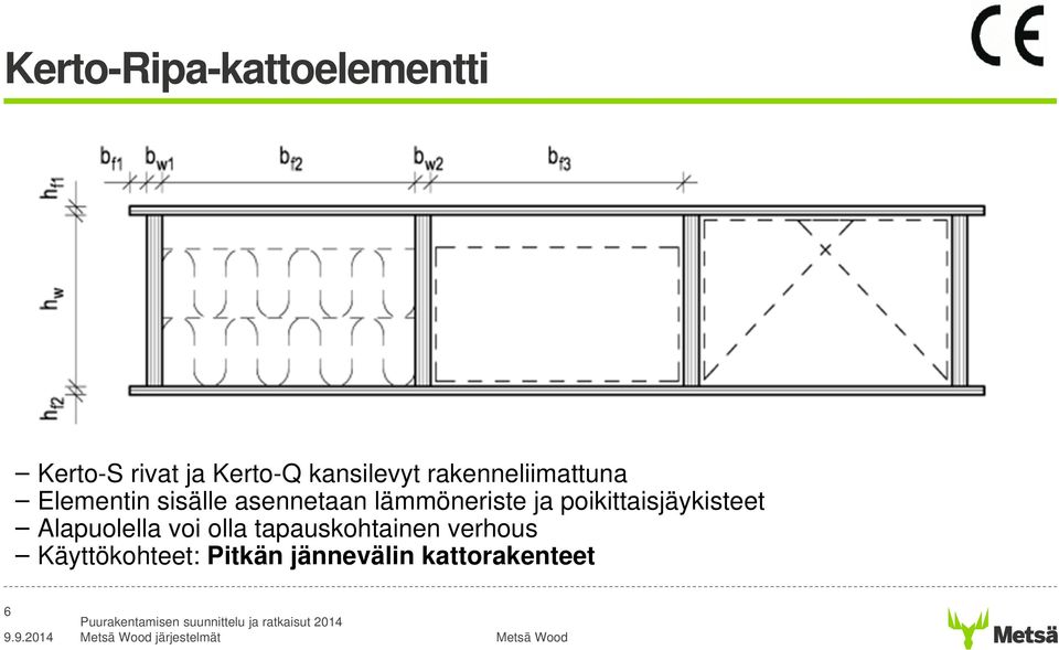 poikittaisjäykisteet Alapuolella voi olla tapauskohtainen