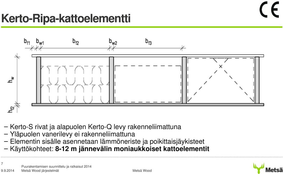 Elementin sisälle asennetaan lämmöneriste ja poikittaisjäykisteet