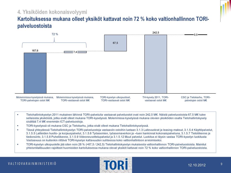 ostot M Tietohallintokyselyn 211 mukainen lähinnä TORI-palveluita vastaavat palveluostot ovat noin 242,5 M.