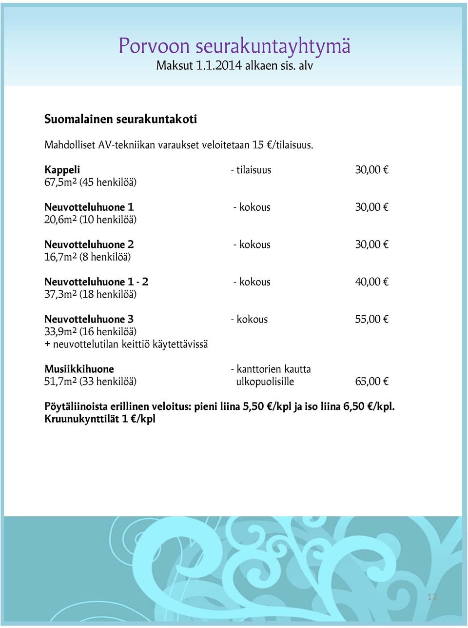 henkilöä) Neuvotteluhuone 1-2 - kokous 40,00 37,3m² (18 henkilöä) Neuvotteluhuone 3 - kokous 55,00 33,9m² (16 henkilöä) + neuvottelutilan