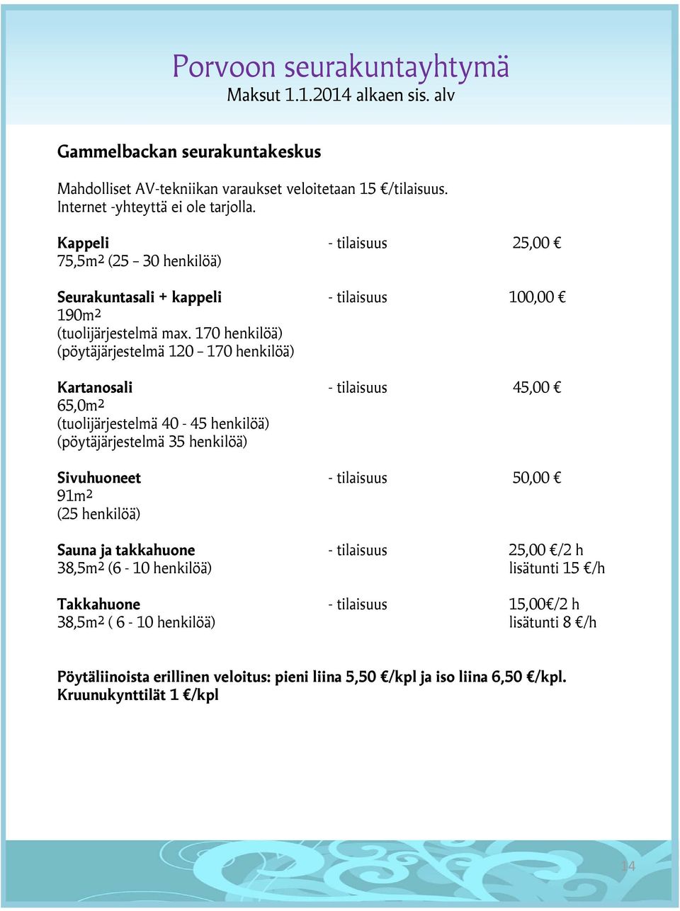 170 henkilöä) (pöytäjärjestelmä 120 170 henkilöä) Kartanosali - tilaisuus 45,00 65,0m² (tuolijärjestelmä 40-45 henkilöä) (pöytäjärjestelmä 35 henkilöä) Sivuhuoneet - tilaisuus