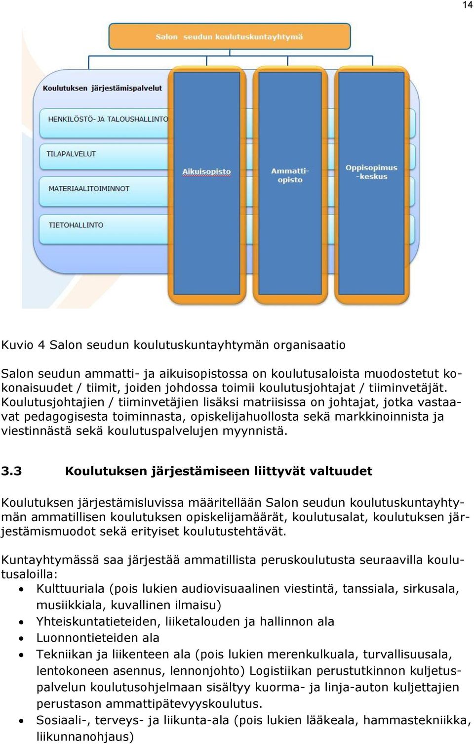 Koulutusjohtajien / tiiminvetäjien lisäksi matriisissa on johtajat, jotka vastaavat pedagogisesta toiminnasta, opiskelijahuollosta sekä markkinoinnista ja viestinnästä sekä koulutuspalvelujen