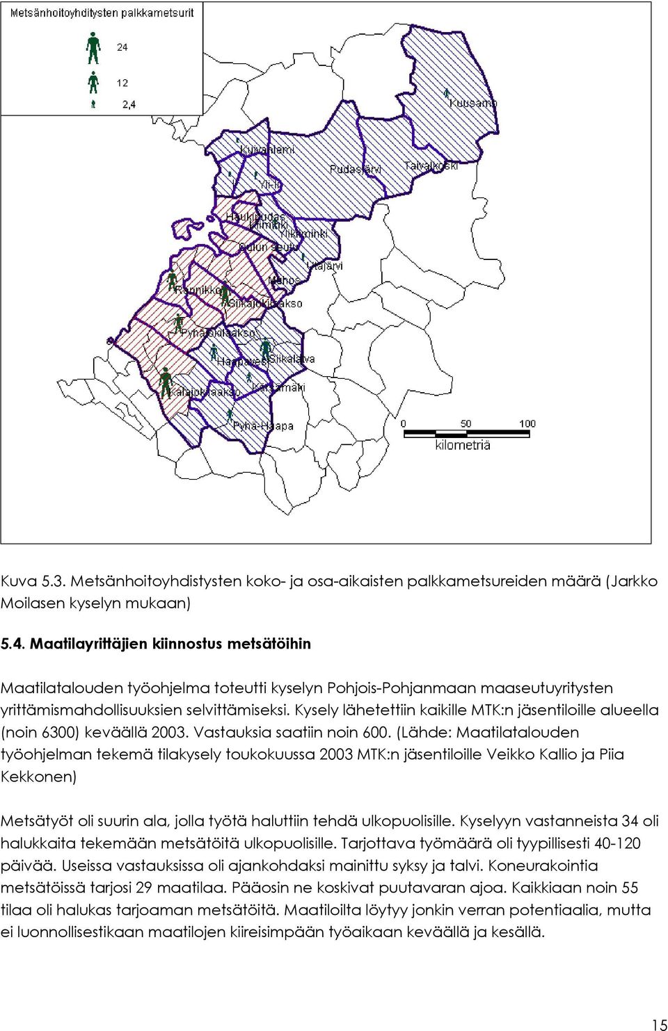 Kysely lähetettiin kaikille MTK:n jäsentiloille alueella (noin 6300) keväällä 2003. Vastauksia saatiin noin 600.