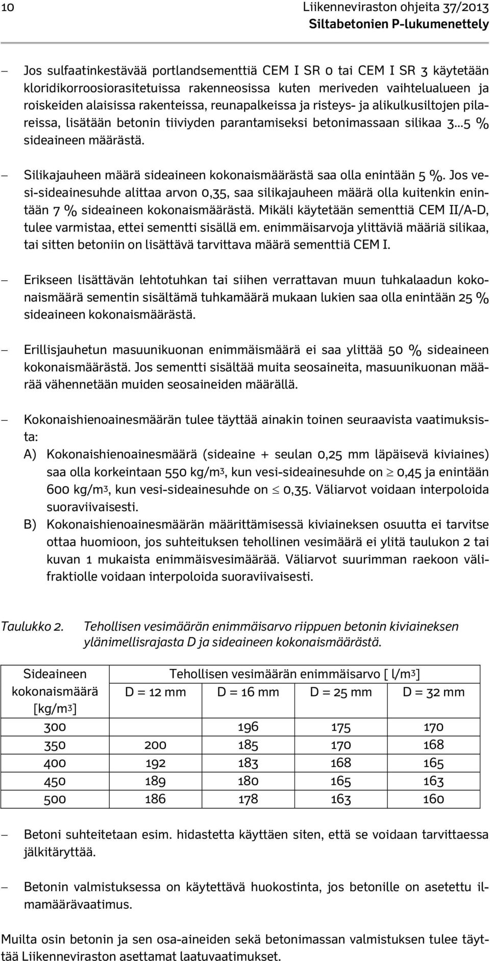 Silikajauheen määrä sideaineen kokonaismäärästä saa olla enintään 5 %. Jos vesi-sideainesuhde alittaa arvon 0,35, saa silikajauheen määrä olla kuitenkin enintään 7 % sideaineen kokonaismäärästä.