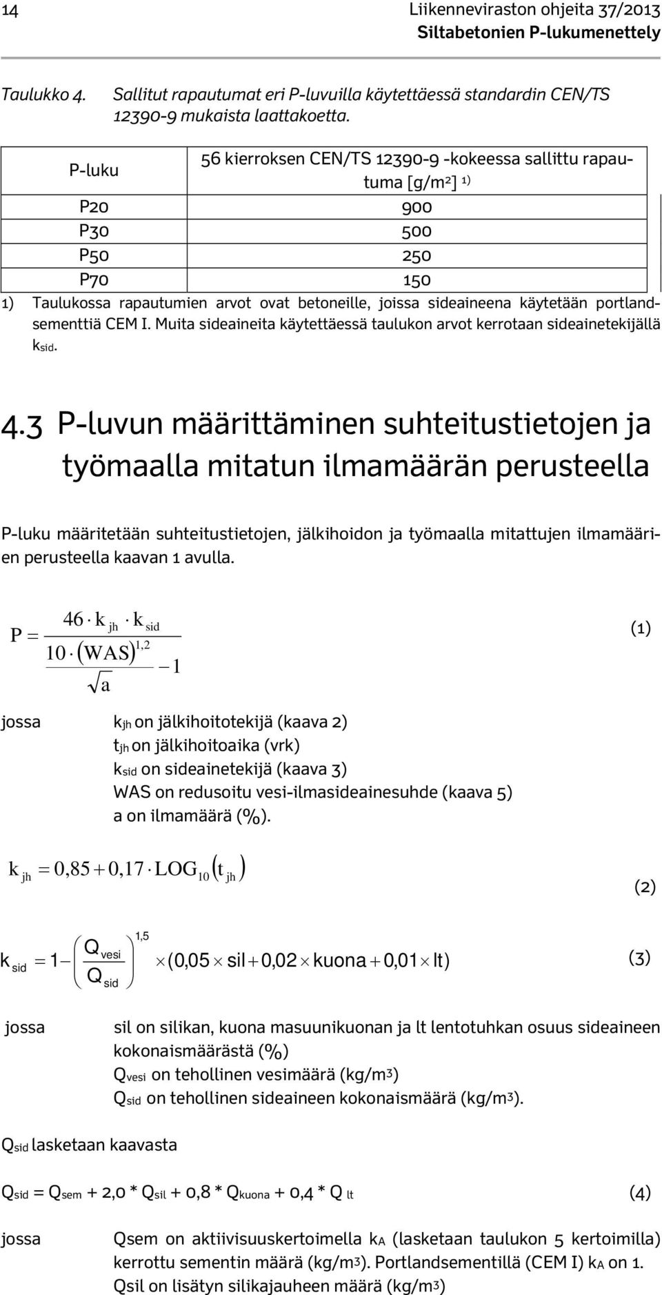 portlandsementtiä CEM I. Muita sideaineita käytettäessä taulukon arvot kerrotaan sideainetekijällä ksid. 4.