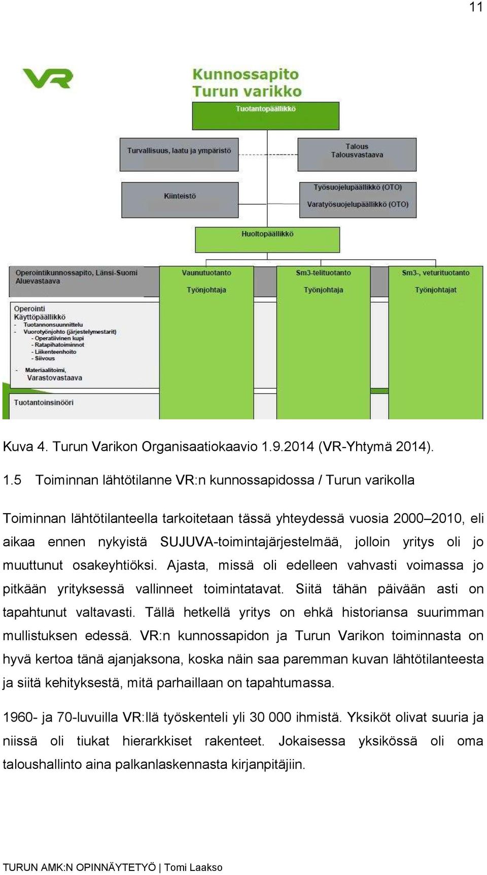 5 Toiminnan lähtötilanne VR:n kunnossapidossa / Turun varikolla Toiminnan lähtötilanteella tarkoitetaan tässä yhteydessä vuosia 2000 2010, eli aikaa ennen nykyistä SUJUVA-toimintajärjestelmää,