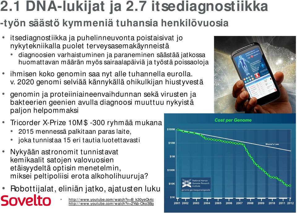 paraneminen säästää jatkossa huomattavan määrän myös sairaalapäiviä ja työstä poissaoloja ihmisen koko genomin saa nyt alle tuhannella eurolla. v.