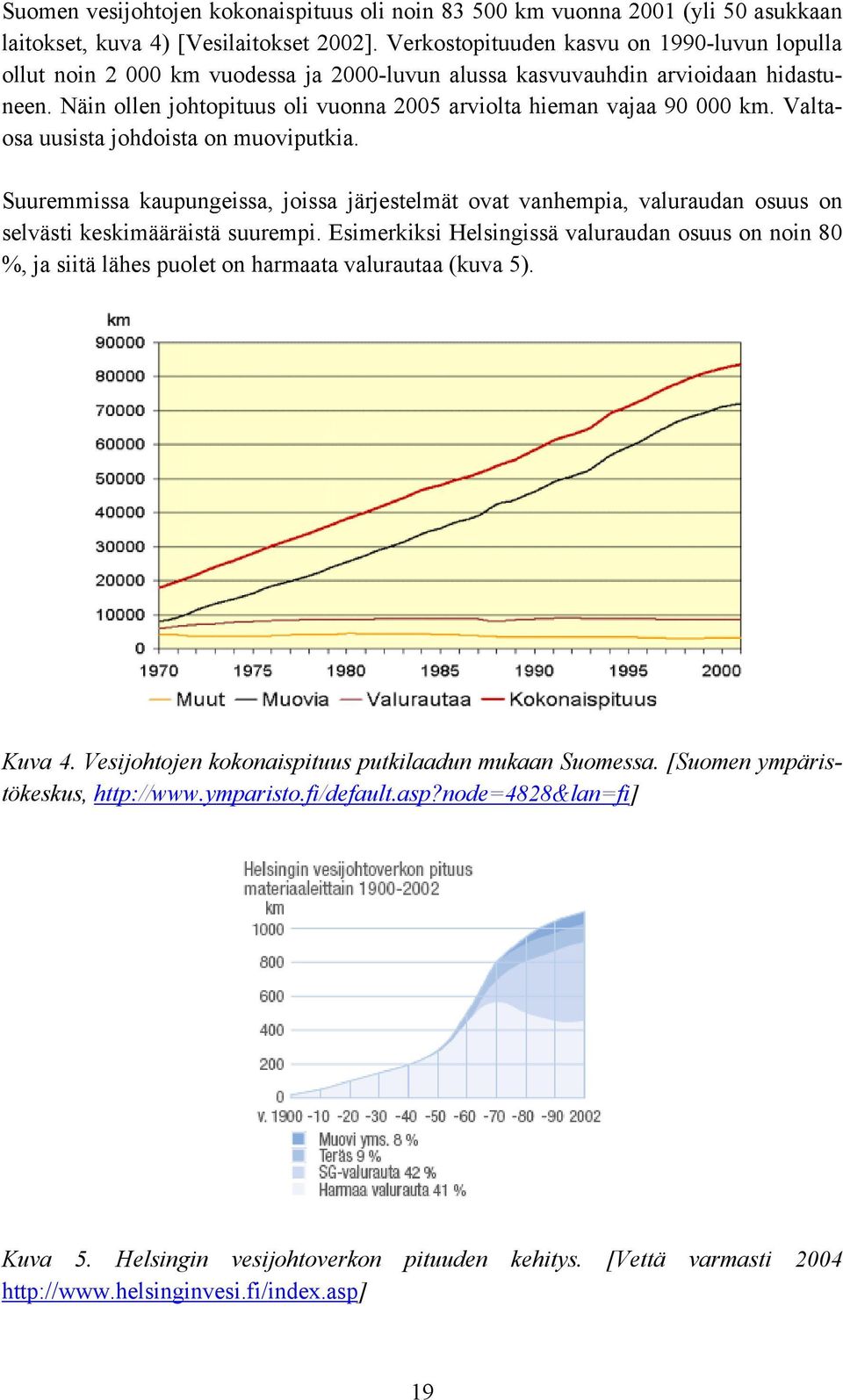 Näin ollen johtopituus oli vuonna 2005 arviolta hieman vajaa 90 000 km. Valtaosa uusista johdoista on muoviputkia.