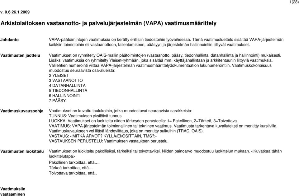 Tämä vaatimusluettelo sisältää VAPA-järjestelmän kaikkiin toimintoihin eli vastaanottoon, tallentamiseen, pääsyyn ja järjestelmän hallinnointiin liittyvät vaatimukset.