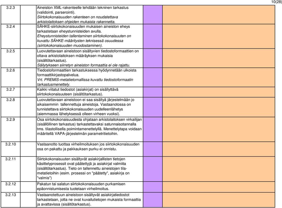 5 Luovutettavaan aineistoon sisältyvien tiedostoformaattien on oltava arkistolaitoksen määräyksen mukaisia (sisältötarkastus). Säilytykseen siirretyn aineiston formaattia ei ole rajattu. 3.2.