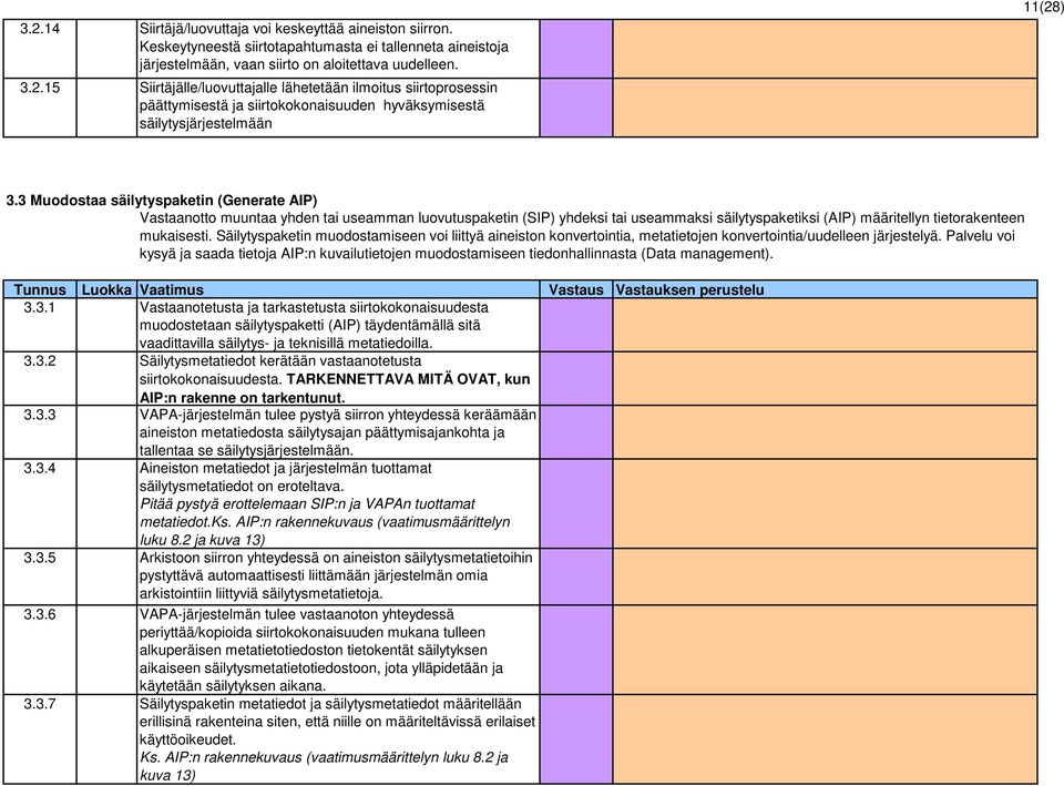 Säilytyspaketin muodostamiseen voi liittyä aineiston konvertointia, metatietojen konvertointia/uudelleen järjestelyä.