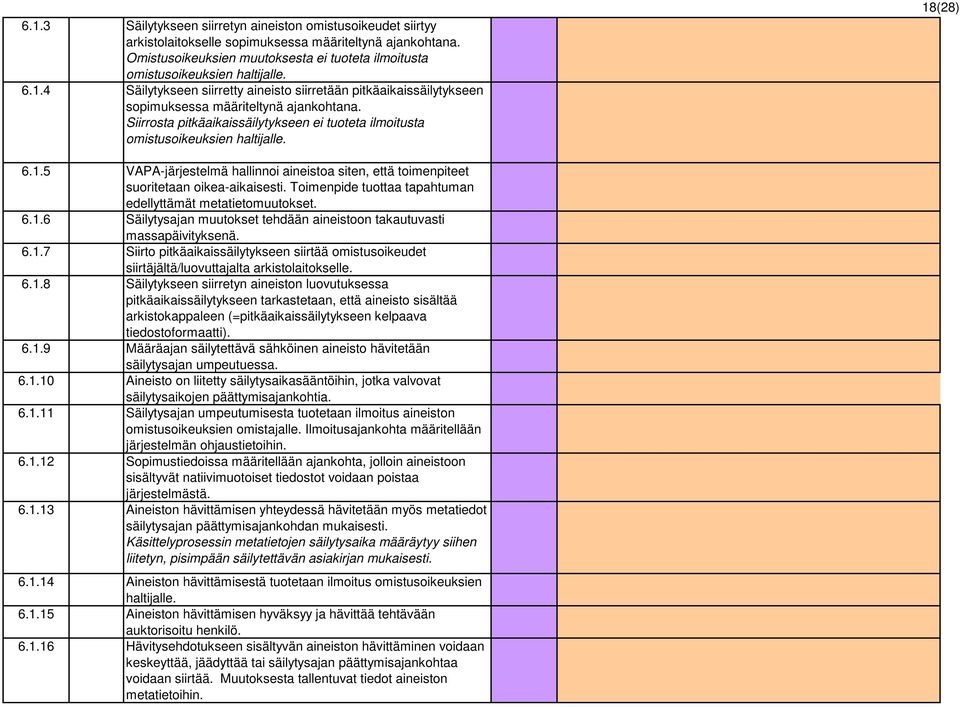 Siirrosta pitkäaikaissäilytykseen ei tuoteta ilmoitusta omistusoikeuksien haltijalle. 18(28) 6.1.5 VAPA-järjestelmä hallinnoi aineistoa siten, että toimenpiteet suoritetaan oikea-aikaisesti.