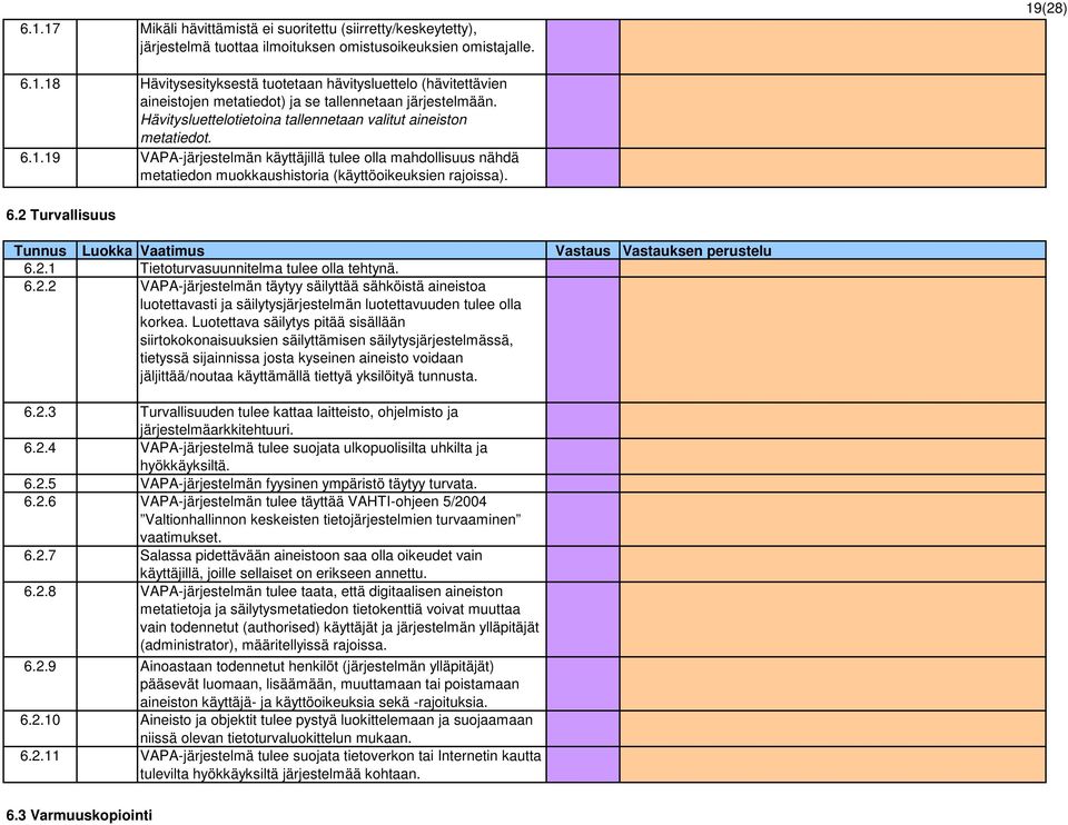 2.1 Tietoturvasuunnitelma tulee olla tehtynä. 6.2.2 VAPA-järjestelmän täytyy säilyttää sähköistä aineistoa luotettavasti ja säilytysjärjestelmän luotettavuuden tulee olla korkea.