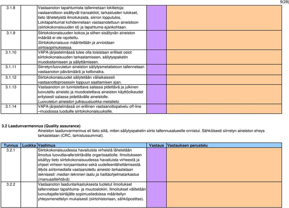 Siirtokokonaisuus määritellään ja arvioidaan siirtosopimuksessa. 3.1.