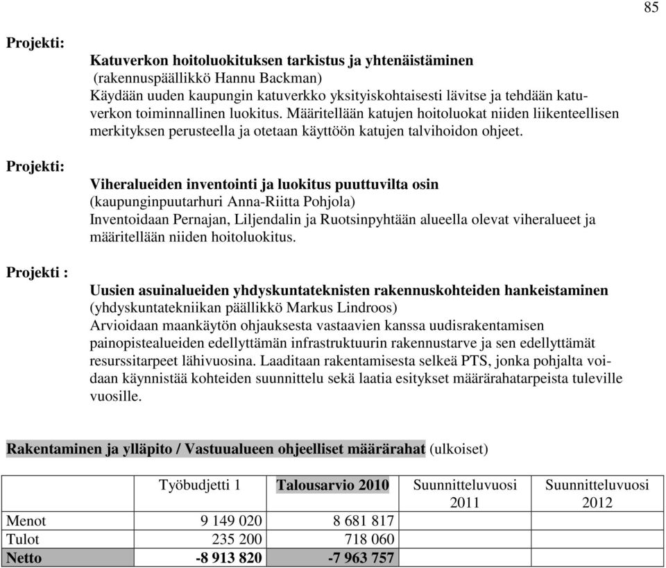 Viheralueiden inventointi ja luokitus puuttuvilta osin (kaupunginpuutarhuri Anna-Riitta Pohjola) Inventoidaan Pernajan, Liljendalin ja Ruotsinpyhtään alueella olevat viheralueet ja määritellään