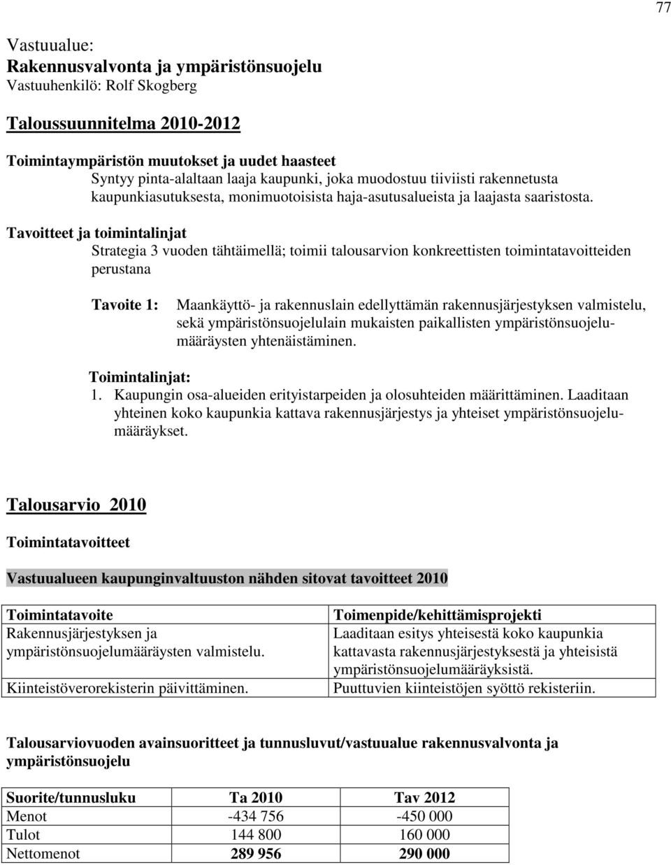 Tavoitteet ja toimintalinjat Strategia 3 vuoden tähtäimellä; toimii talousarvion konkreettisten toimintatavoitteiden perustana Tavoite 1: Maankäyttö- ja rakennuslain edellyttämän rakennusjärjestyksen