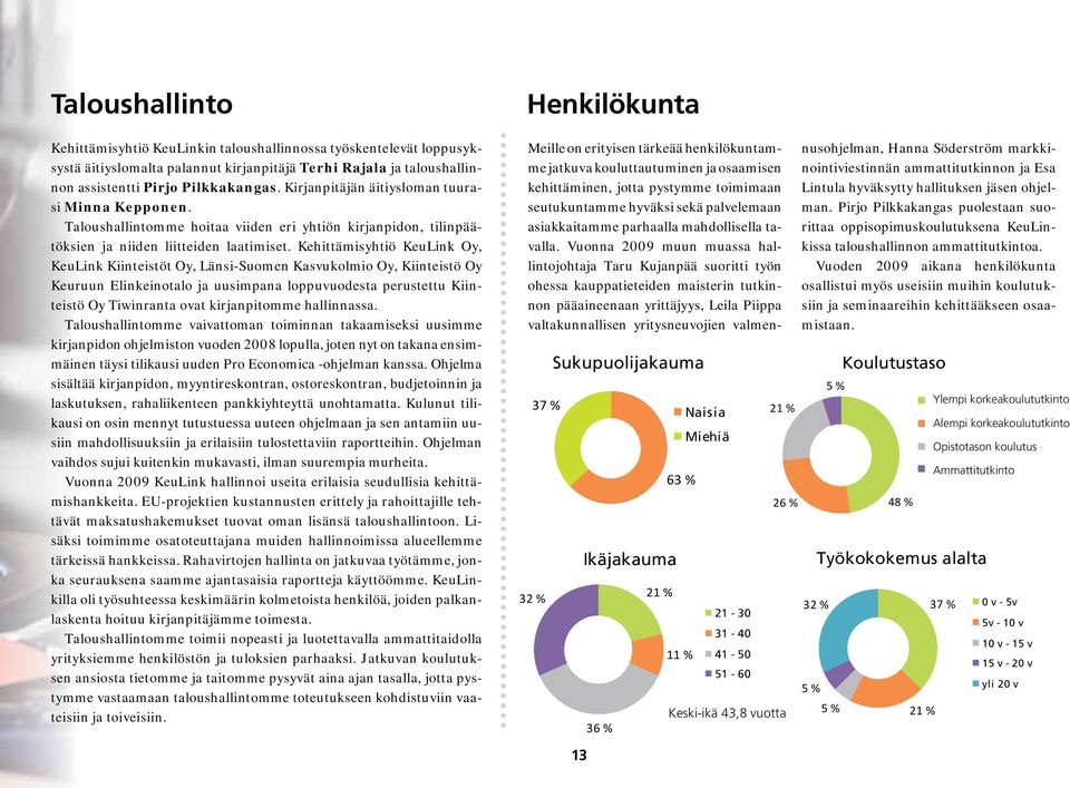 Kehittämisyhtiö KeuLink Oy, KeuLink Kiinteistöt Oy, Länsi-Suomen Kasvukolmio Oy, Kiinteistö Oy Keuruun Elinkeinotalo ja uusimpana loppuvuodesta perustettu Kiinteistö Oy Tiwinranta ovat kirjanpitomme