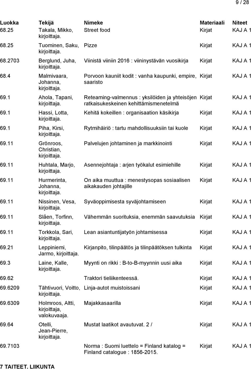 3 Laine, Kalle, Pizze Viinistä viiniin 2016 : viininystävän vuosikirja Porvoon kauniit kodit : vanha kaupunki, empire, saaristo Reteaming-valmennus : yksilöiden ja yhteisöjen ratkaisukeskeinen