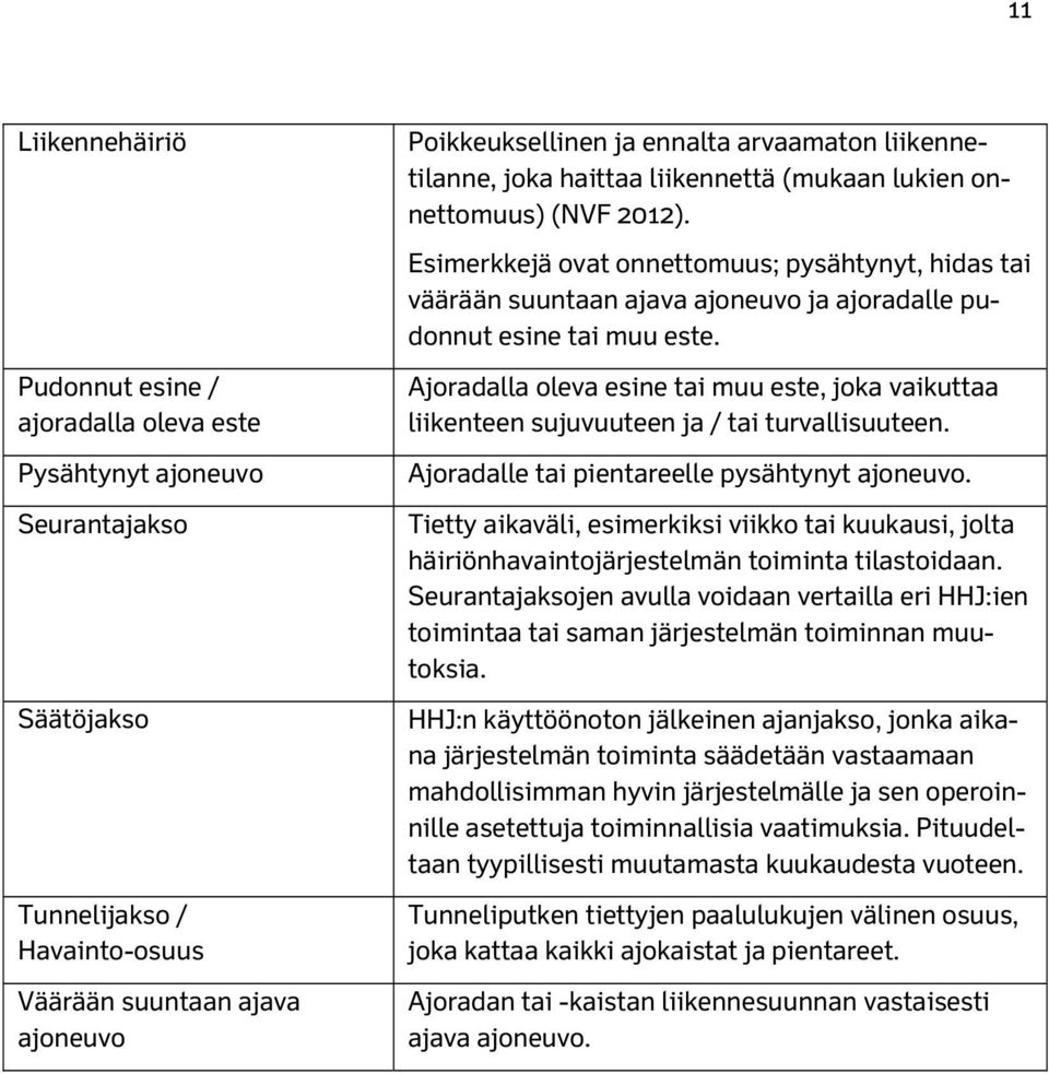 Esimerkkejä ovat onnettomuus; pysähtynyt, hidas tai väärään suuntaan ajava ajoneuvo ja ajoradalle pudonnut esine tai muu este.