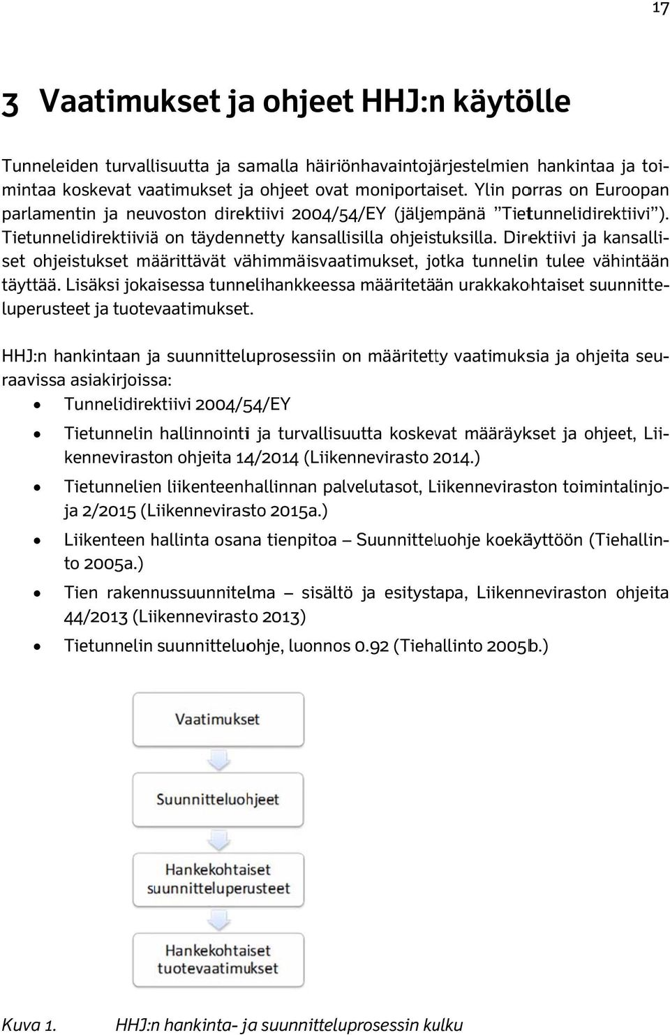 Direktiivi ja kansalli- set ohjeistukset määrittävät vähimmäisvaatimukset, jotka tunnelinn tulee vähintään täyttää.