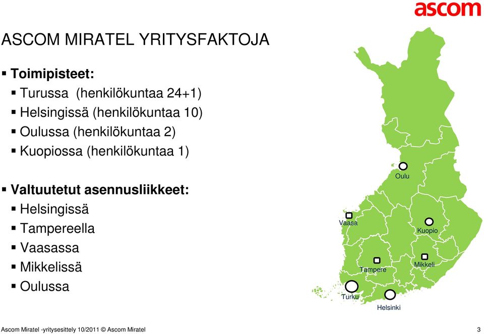 (henkilökuntaa 1) Valtuutetut asennusliikkeet: Helsingissä Tampereella