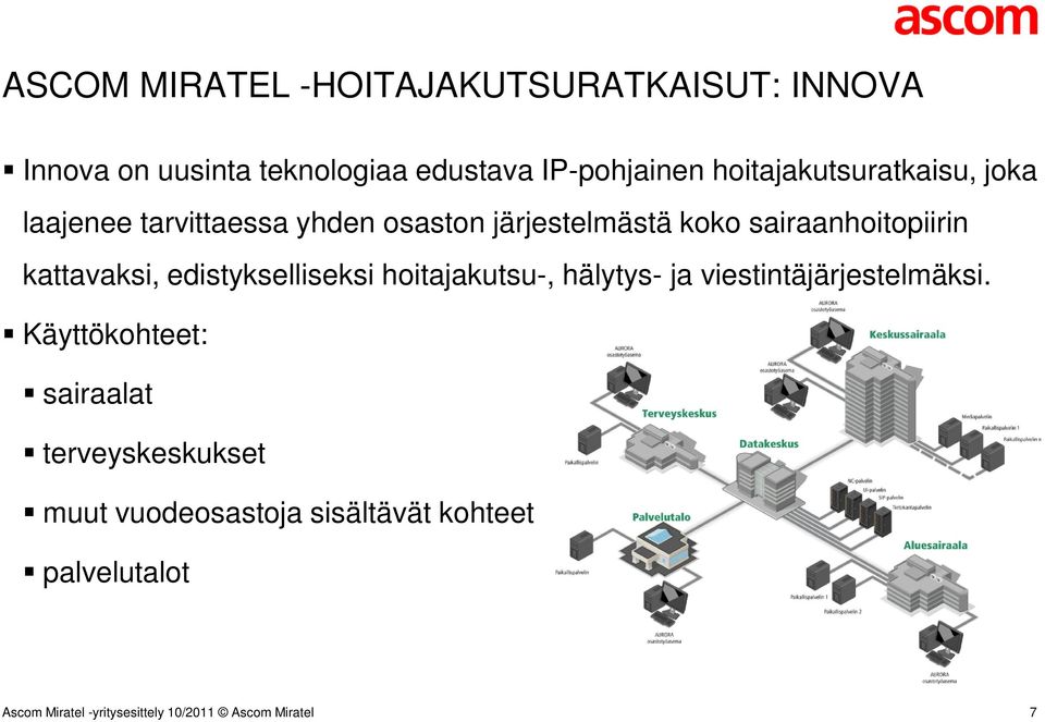 koko sairaanhoitopiirin kattavaksi, edistykselliseksi hoitajakutsu-, hälytys- ja