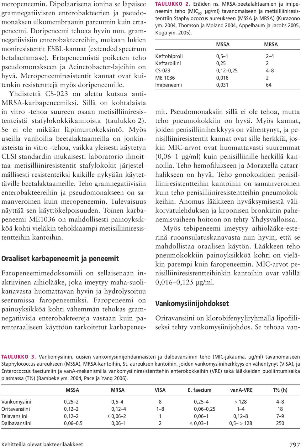 Meropeneemiresistentit kannat ovat kuitenkin resistenttejä myös doripeneemille. Yhdistettä CS 023 on alettu kutsua anti MRSA karbapeneemiksi.