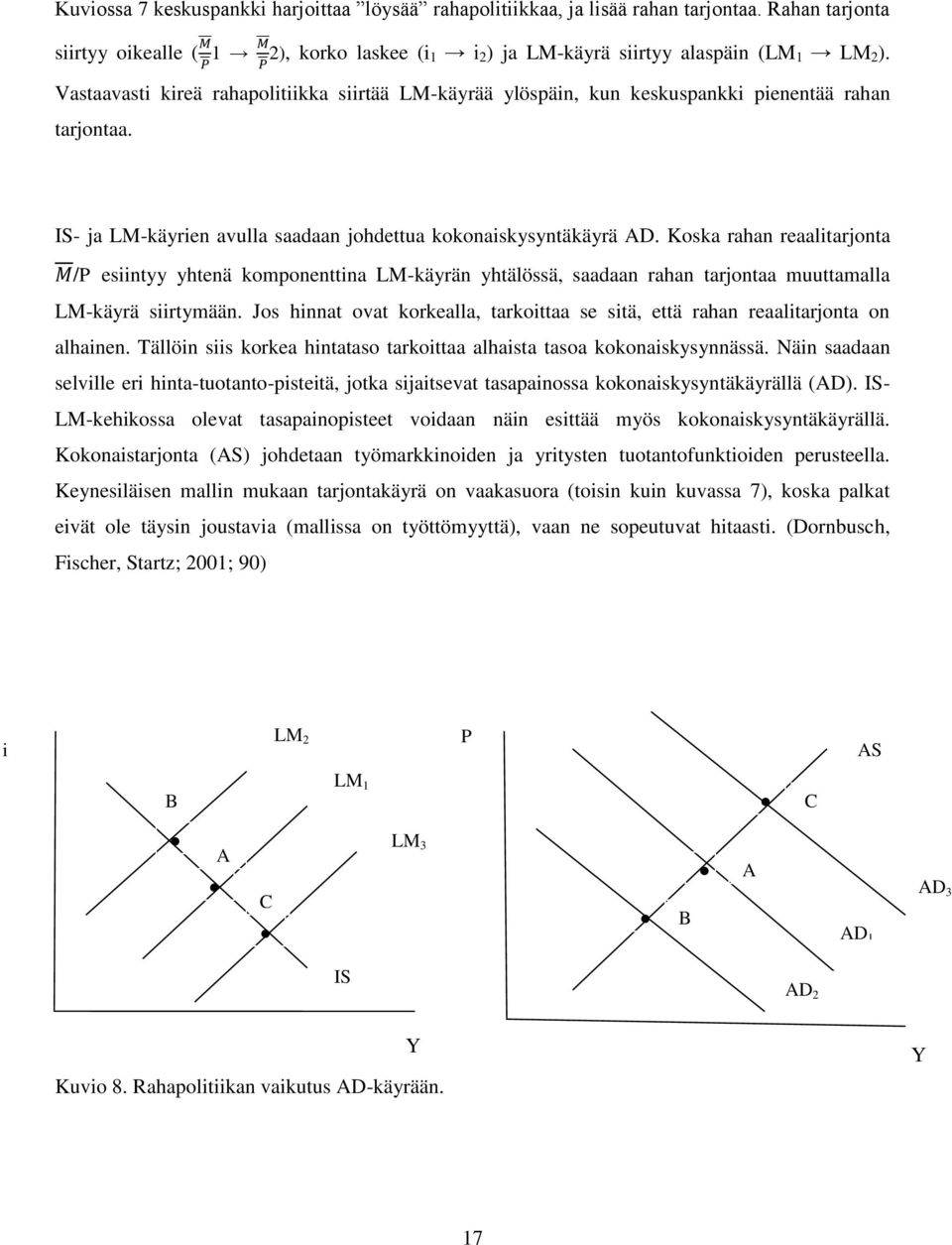 Koska rahan reaalitarjonta /P esiintyy yhtenä komponenttina LM-käyrän yhtälössä, saadaan rahan tarjontaa muuttamalla LM-käyrä siirtymään.