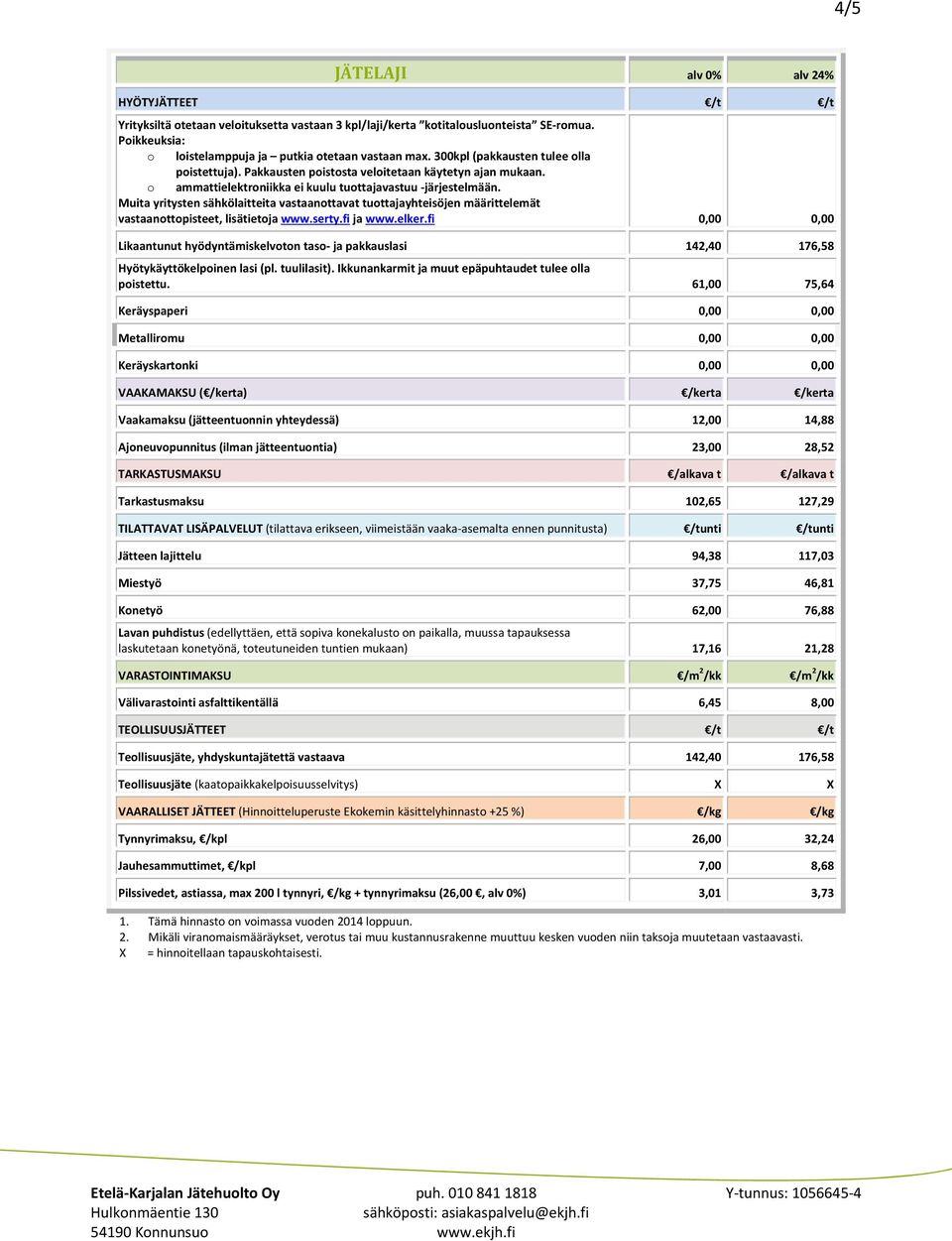 Muita yritysten sähkölaitteita vastaanottavat tuottajayhteisöjen määrittelemät vastaanottopisteet, lisätietoja www.serty.fi ja www.elker.