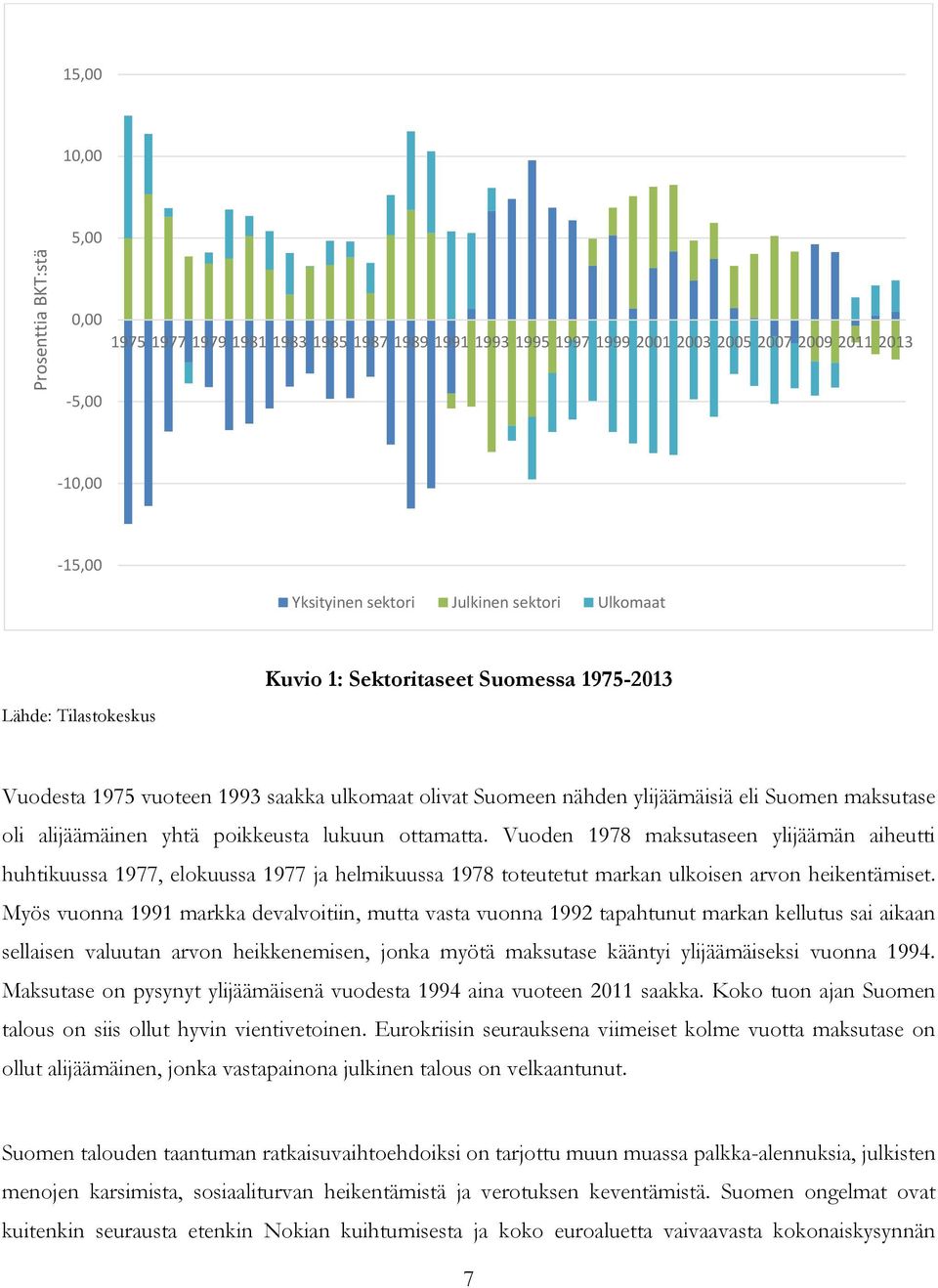 poikkeusta lukuun ottamatta. Vuoden 1978 maksutaseen ylijäämän aiheutti huhtikuussa 1977, elokuussa 1977 ja helmikuussa 1978 toteutetut markan ulkoisen arvon heikentämiset.