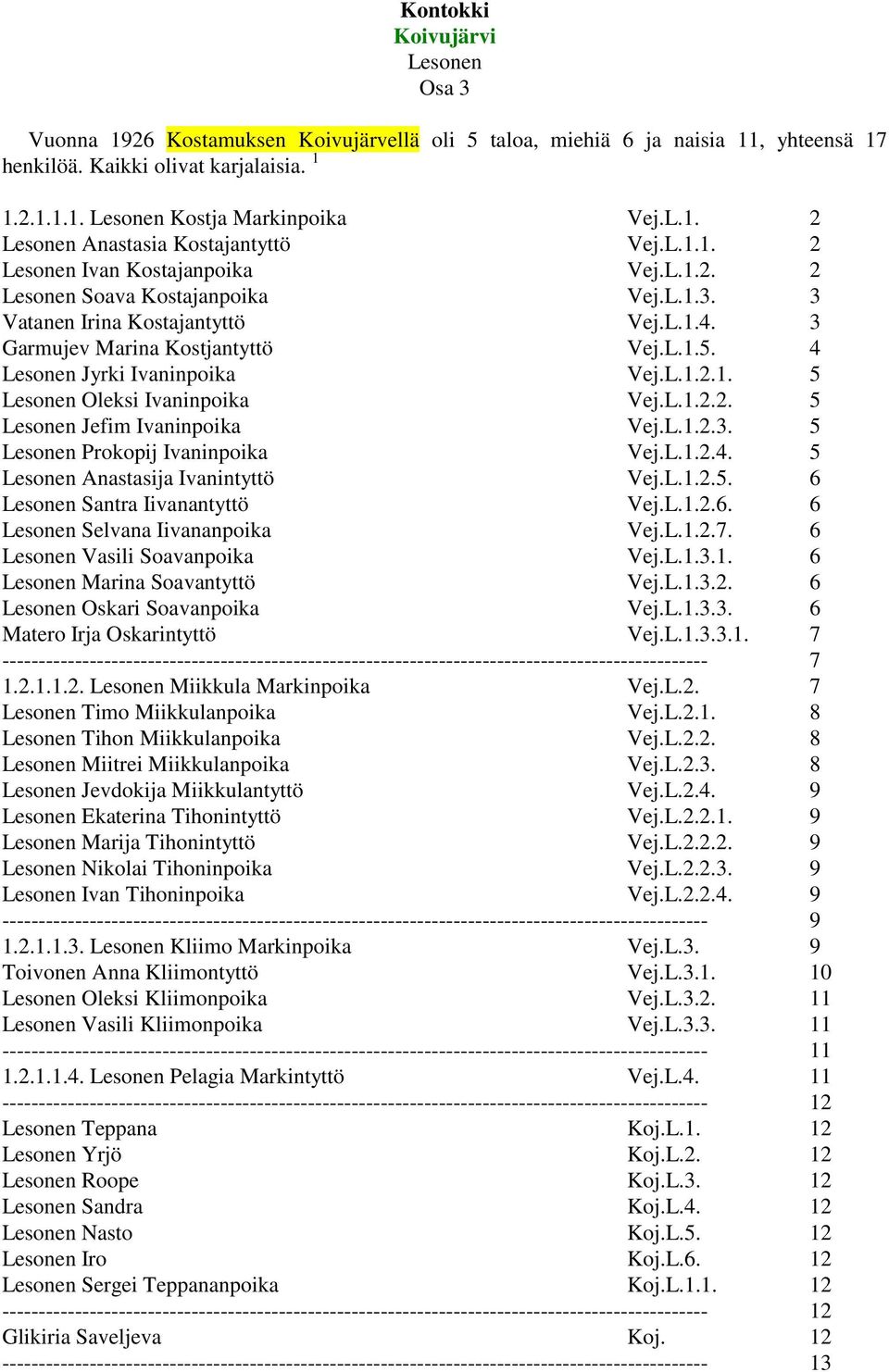 3 Garmujev Marina Kostjantyttö Vej.L.1.5. 4 Lesonen Jyrki Ivaninpoika Vej.L.1.2.1. 5 Lesonen Oleksi Ivaninpoika Vej.L.1.2.2. 5 Lesonen Jefim Ivaninpoika Vej.L.1.2.3. 5 Lesonen Prokopij Ivaninpoika Vej.