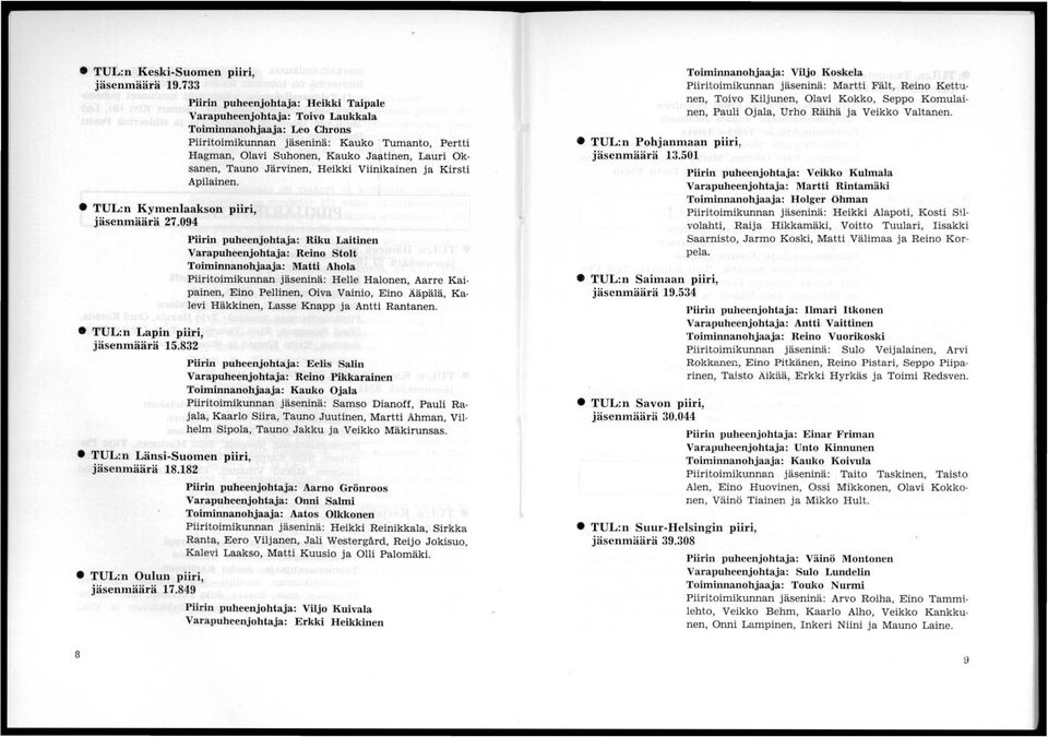 849 8 Piirin puheenjohtaja: Heikki Taipale Varapuheenjohtaja: Toivo Laukkala Toiminnanohjaaja: Leo Chrons Pliritoimikunnan jäseninä: Kauko Tumanto, Pertti Hagman, Olavi Suhonen, Kauko Jailtinen,