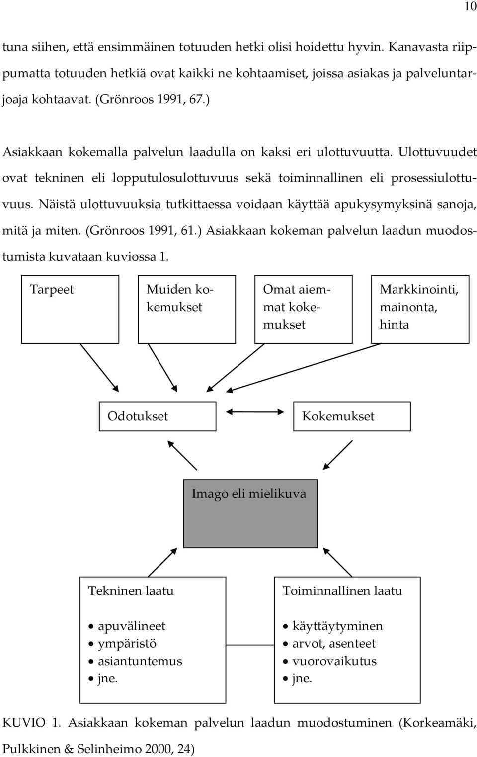 Näistä ulottuvuuksia tutkittaessa voidaan käyttää apukysymyksinä sanoja, mitä ja miten. (Grönroos 1991, 61.) Asiakkaan kokeman palvelun laadun muodostumista kuvataan kuviossa 1.