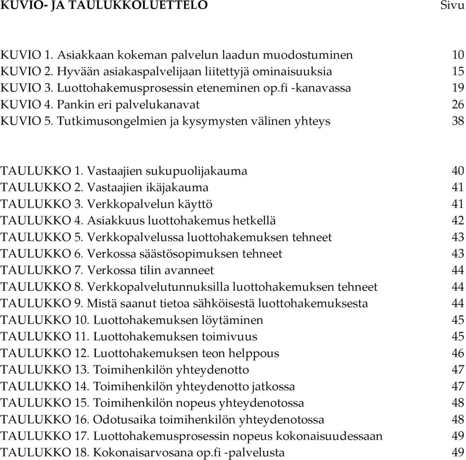 Vastaajien sukupuolijakauma 40 TAULUKKO 2. Vastaajien ikäjakauma 41 TAULUKKO 3. Verkkopalvelun käyttö 41 TAULUKKO 4. Asiakkuus luottohakemus hetkellä 42 TAULUKKO 5.