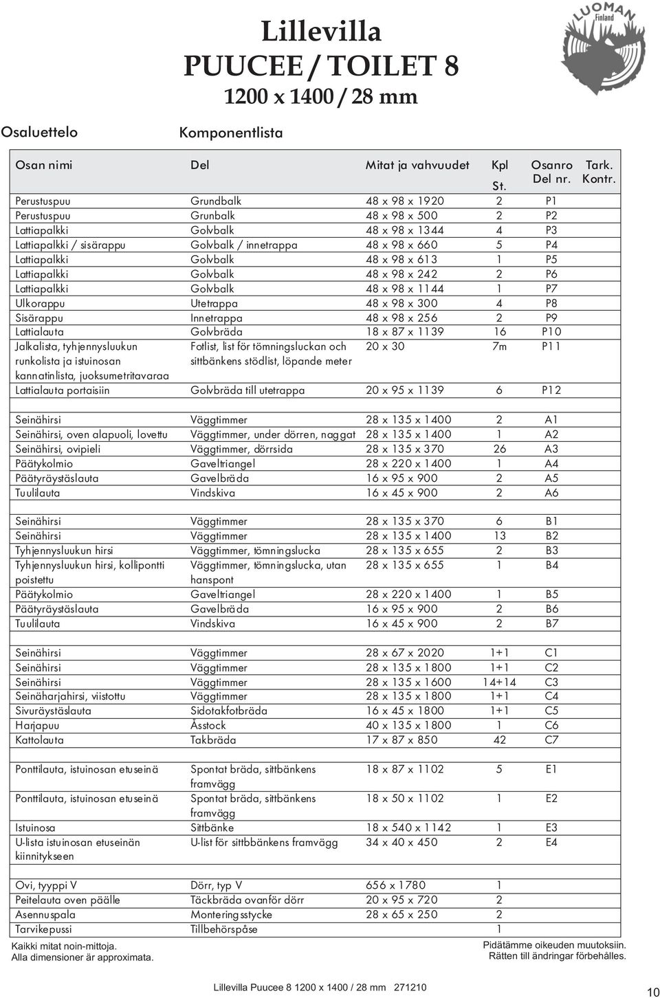 Lattiapalkki Golvbalk 48 x 98 x 613 1 P5 Lattiapalkki Golvbalk 48 x 98 x 242 2 P6 Lattiapalkki Golvbalk 48 x 98 x 1144 1 P7 Ulkorappu Utetrappa 48 x 98 x 300 4 P8 Sisärappu Innetrappa 48 x 98 x 256 2