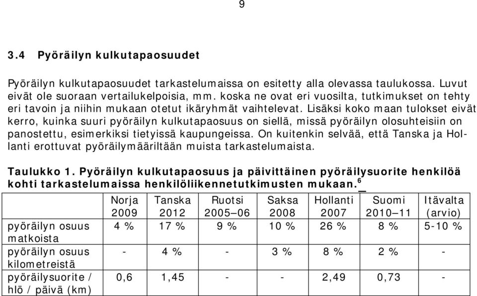 Lisäksi koko maan tulokset eivät kerro, kuinka suuri pyöräilyn kulkutapaosuus on siellä, missä pyöräilyn olosuhteisiin on panostettu, esimerkiksi tietyissä kaupungeissa.