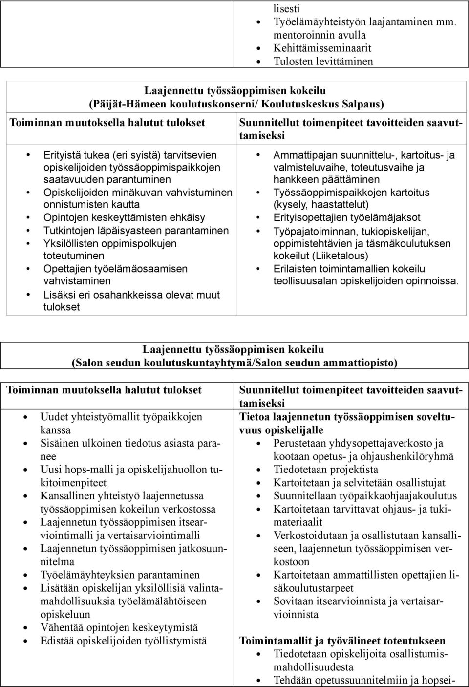 Erityistä tukea (eri syistä) tarvitsevien opiskelijoiden työssäoppimispaikkojen saatavuuden parantuminen Opiskelijoiden minäkuvan vahvistuminen onnistumisten kautta Opintojen keskeyttämisten ehkäisy