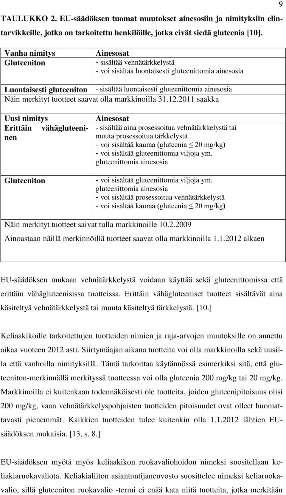merkityt tuotteet saavat olla markkinoilla 31.12.