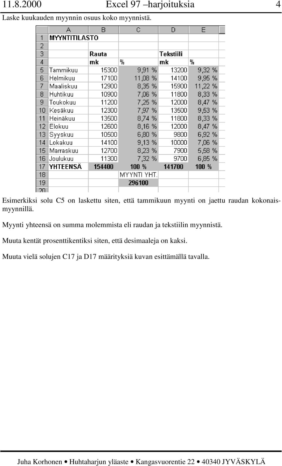 Myynti yhteensä on summa molemmista eli raudan ja tekstiilin myynnistä.