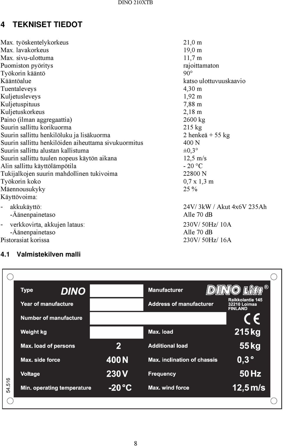 (ilman aggregaattia) 2600 kg Suurin sallittu korikuorma 215 kg Suurin sallittu henkilöluku ja lisäkuorma 2 henkeä + 55 kg Suurin sallittu henkilöiden aiheuttama sivukuormitus 400 N Suurin sallittu