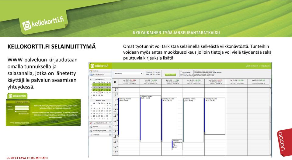 jotka on lähetetty käyttäjille palvelun avaamisen yhteydessä.