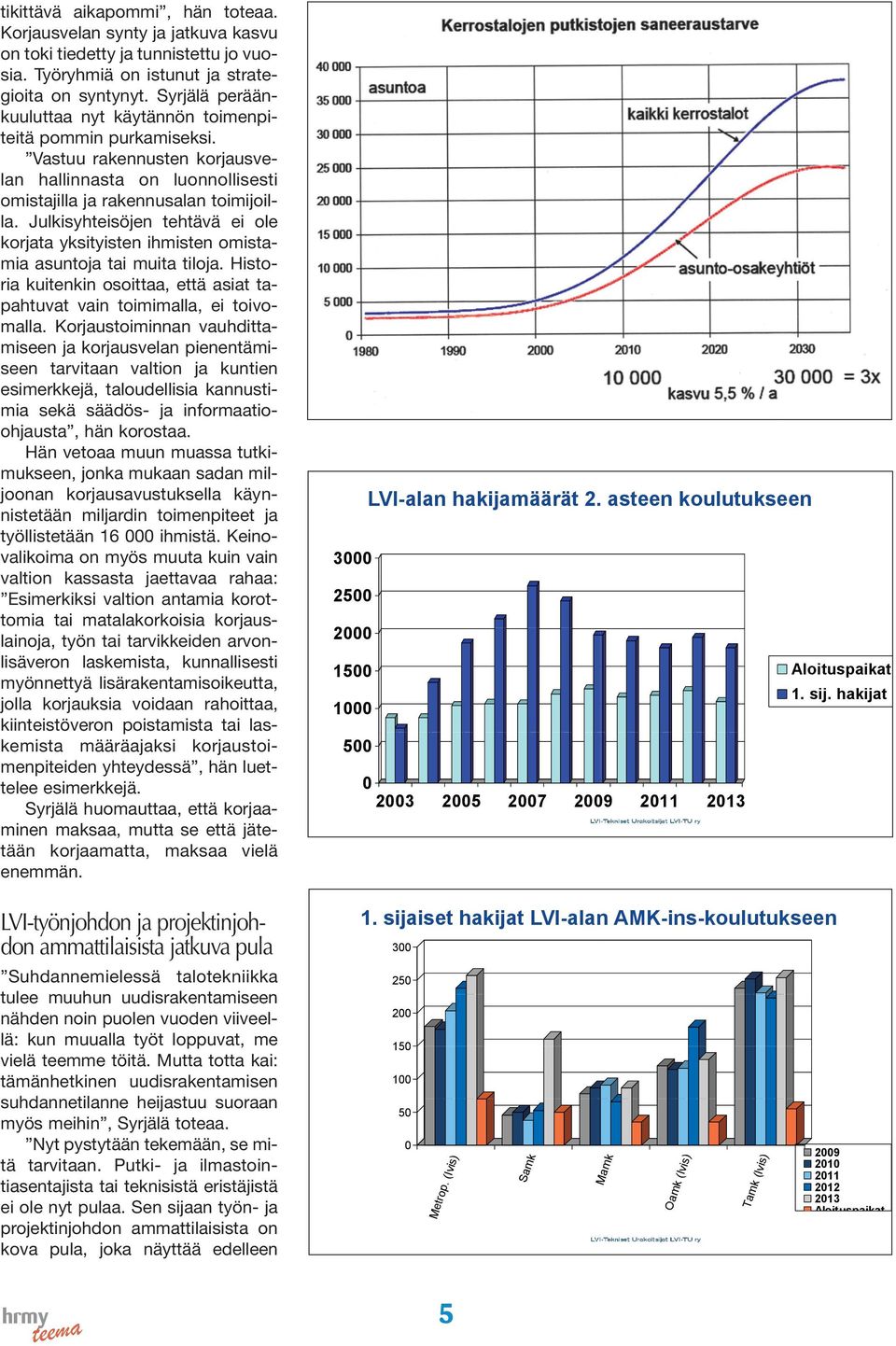 Julkisyhteisöjen tehtävä ei ole korjata yksityisten ihmisten omistamia asuntoja tai muita tiloja. Historia kuitenkin osoittaa, että asiat tapahtuvat vain toimimalla, ei toivomalla.