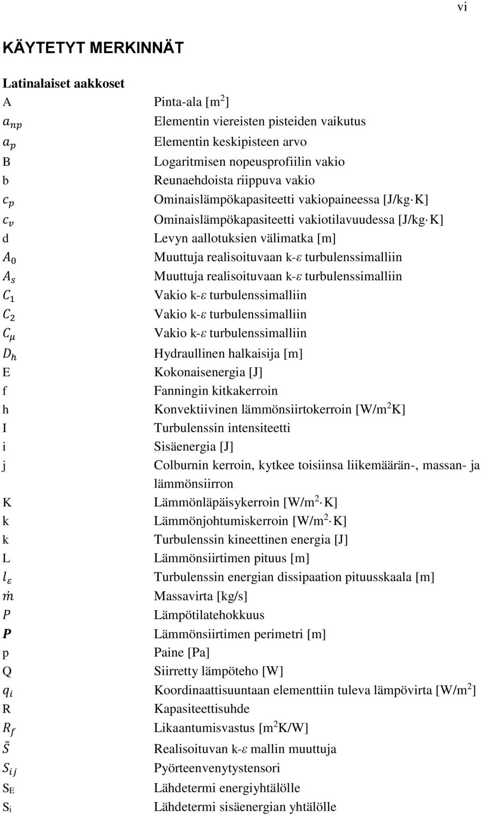 realisoituvaan k-ε turbulenssimalliin Muuttuja realisoituvaan k-ε turbulenssimalliin Vakio k-ε turbulenssimalliin Vakio k-ε turbulenssimalliin Vakio k-ε turbulenssimalliin D h Hydraullinen halkaisija