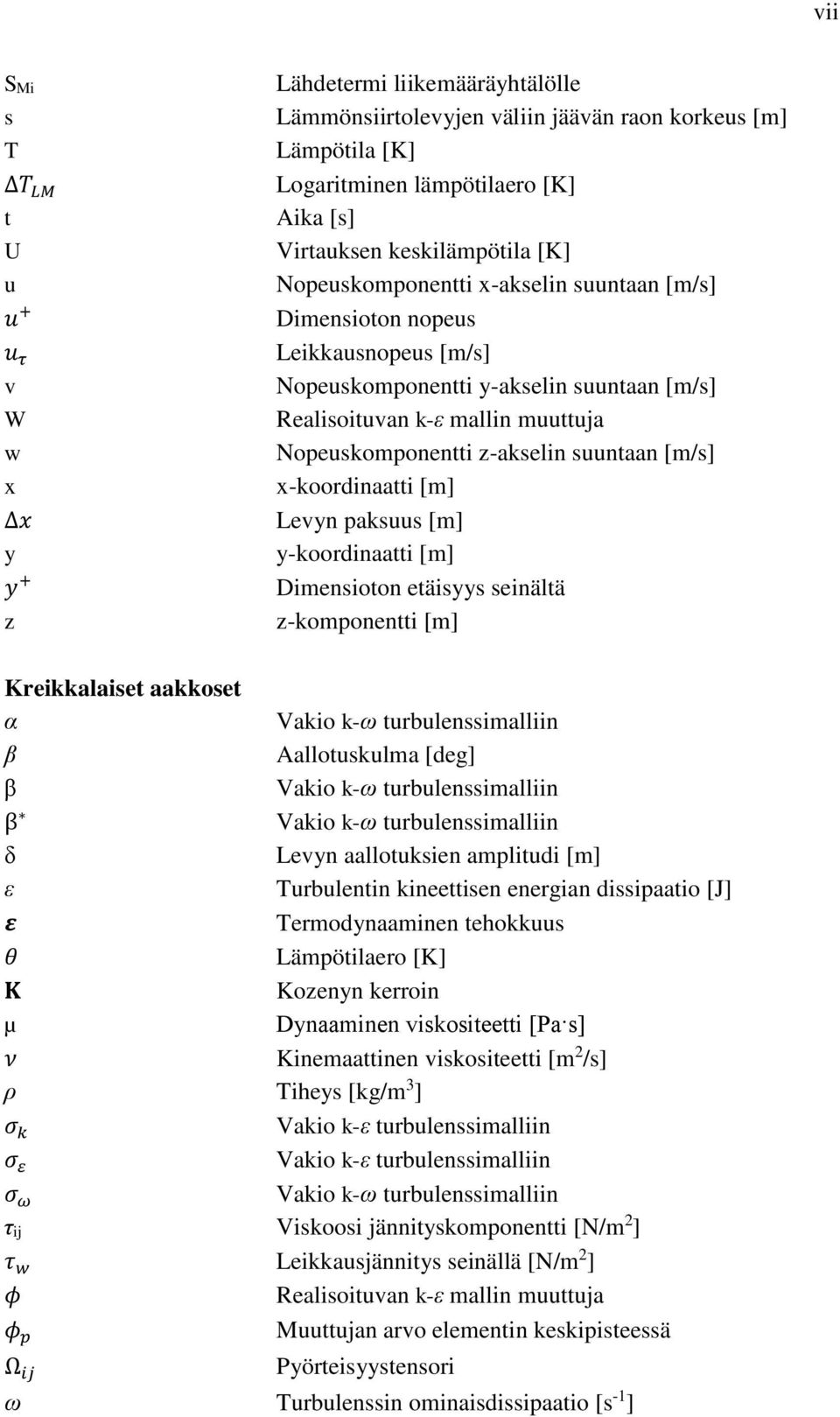 z-akselin suuntaan [m/s] x-koordinaatti [m] Levyn paksuus [m] y-koordinaatti [m] Dimensioton etäisyys seinältä z-komponentti [m] Kreikkalaiset aakkoset α Vakio k-ω turbulenssimalliin β Aallotuskulma