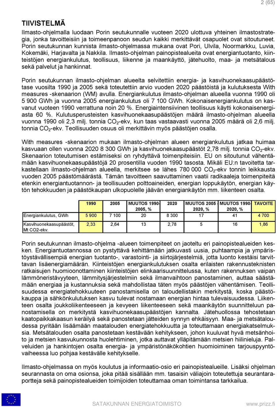 Ilmasto-ohjelman painopistealueita ovat energiantuotanto, kiinteistöjen energiankulutus, teollisuus, liikenne ja maankäyttö, jätehuolto, maa- ja metsätalous sekä palvelut ja hankinnat.