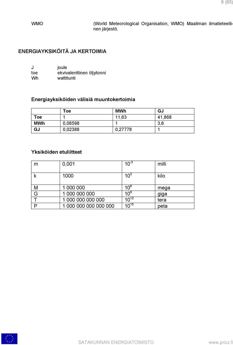 muuntokertoimia Toe MWh GJ Toe 1 11,63 41,868 MWh 0,08598 1 3,6 GJ 0,02388 0,27778 1 Yksiköiden etuliitteet m