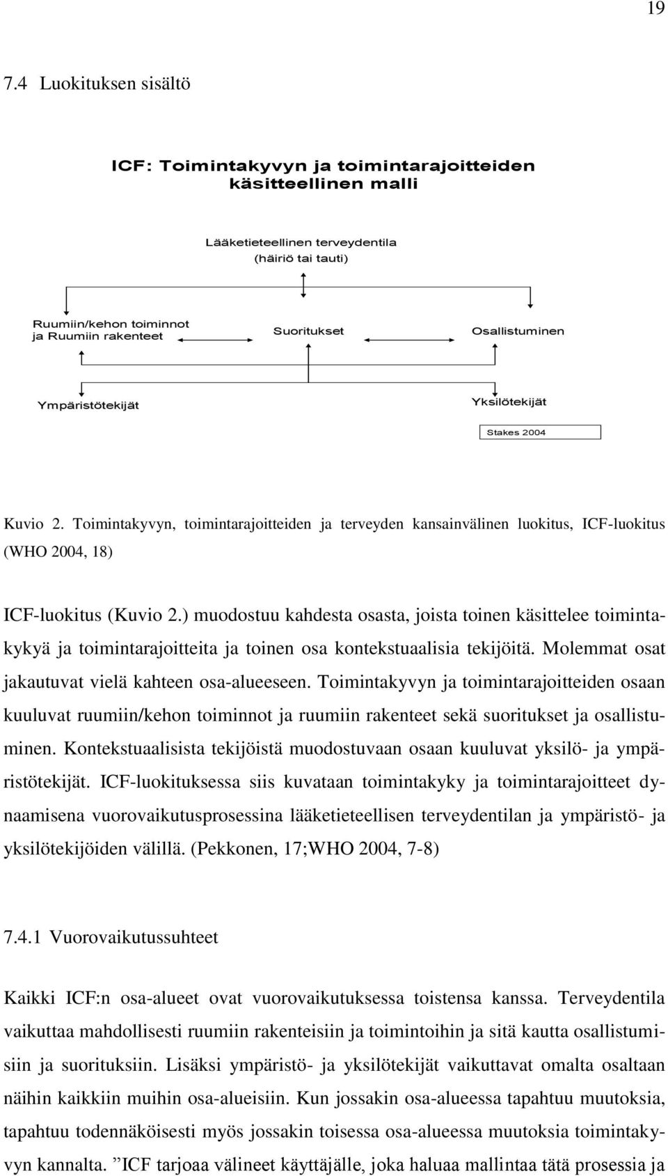 Toimintakyvyn, toimintarajoitteiden ja terveyden kansainvälinen luokitus, ICF-luokitus (WHO 2004, 18) ICF-luokitus (Kuvio 2.