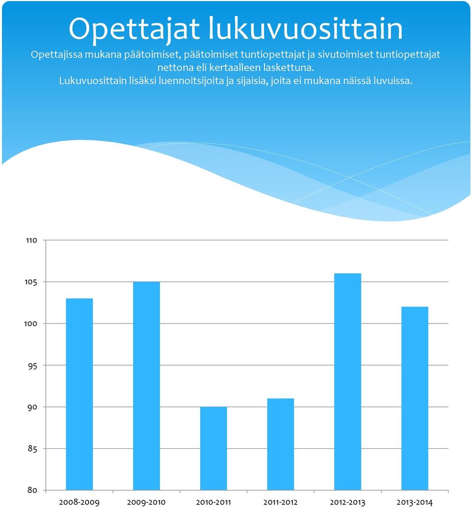 laskettuna.