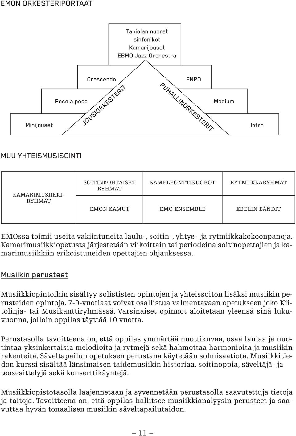 Musiikin perusteet Musiikkiopintoihin sisältyy solististen opintojen ja yhteissoiton lisäksi musiikin perusteiden opintoja.